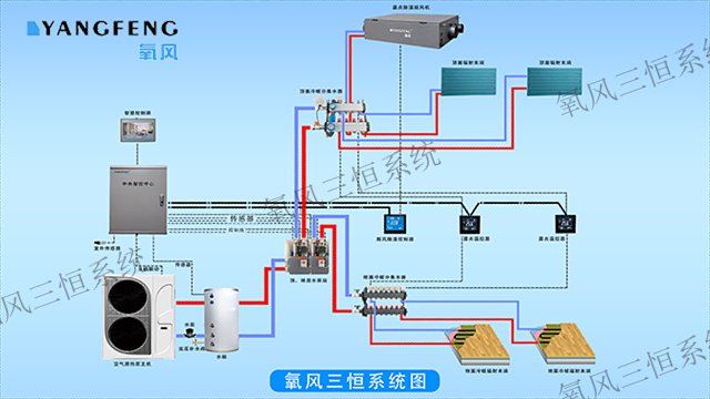 闵行区全屋毛细管空调生产厂家