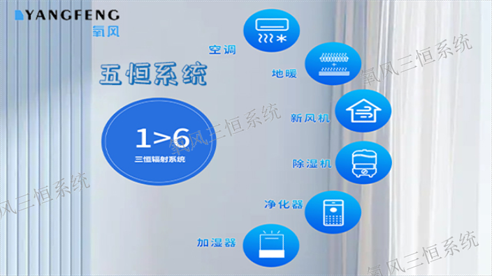 杭州二联供多联供氧风五恒系统网上价格,氧风五恒系统