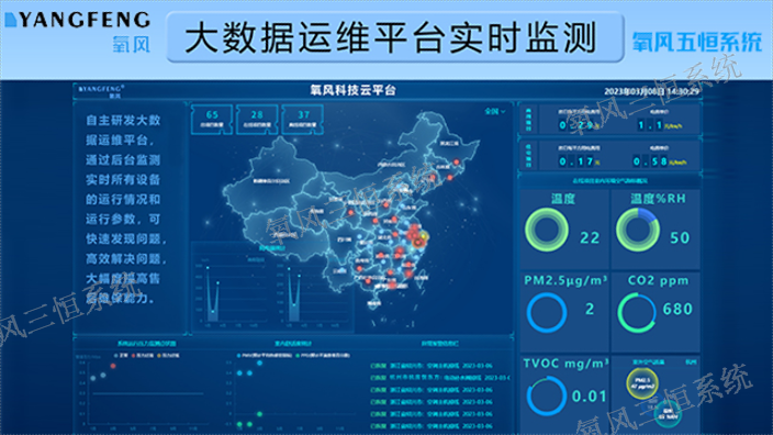 蘇州別墅排屋氧風(fēng)五恒系統(tǒng)告別空調(diào),氧風(fēng)五恒系統(tǒng)