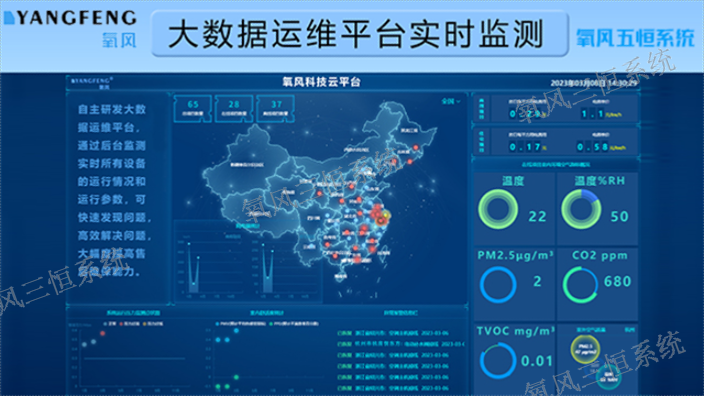 杭州哪些氧风五恒系统定做价格,氧风五恒系统