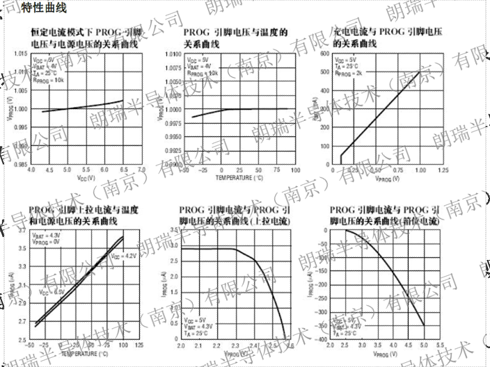 惠山區原廠電池管理芯片多少錢,電池管理芯片