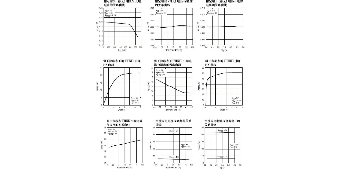 棲霞區(qū)自主設(shè)計電池管理芯片怎么運用,電池管理芯片