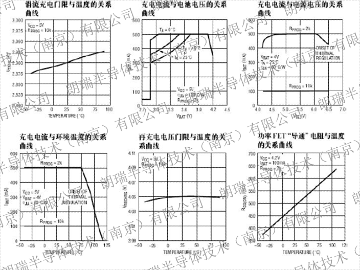 惠山區(qū)原廠電池管理芯片多少錢,電池管理芯片