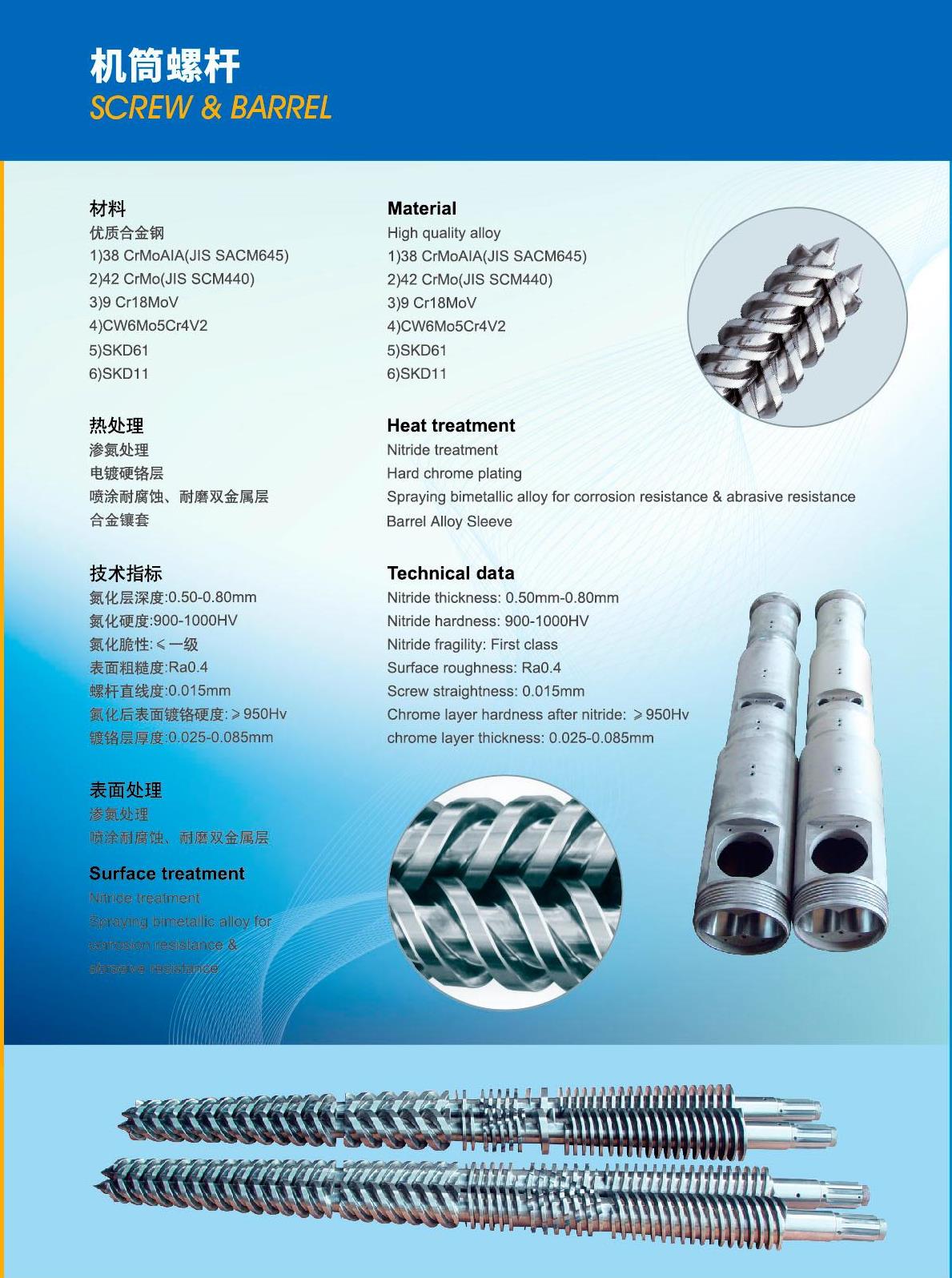 工藝操作對(duì)機(jī)筒螺桿的影響