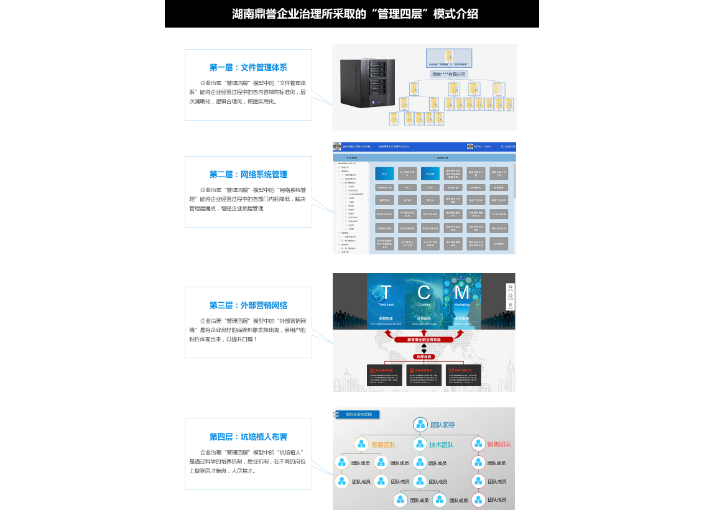 湘潭软件开发 平台 欢迎来电 湖南鼎誉网络科技供应