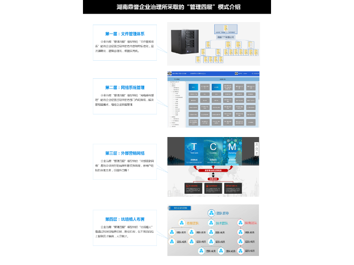 湘潭軟件開發 平臺 歡迎來電 湖南鼎譽網絡科技供應