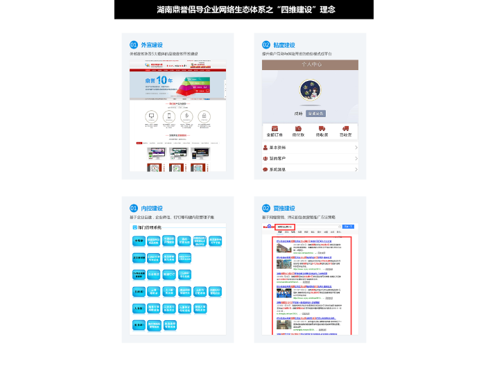 長沙軟件開發項目管理工具 歡迎來電 湖南鼎譽網絡科技供應;