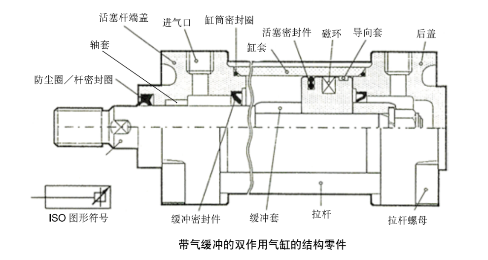 黑龍江手拉閥氣動(dòng)閥門哪種好,氣動(dòng)閥門