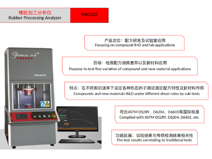 胶鞋业橡胶加工分析仪哪家好