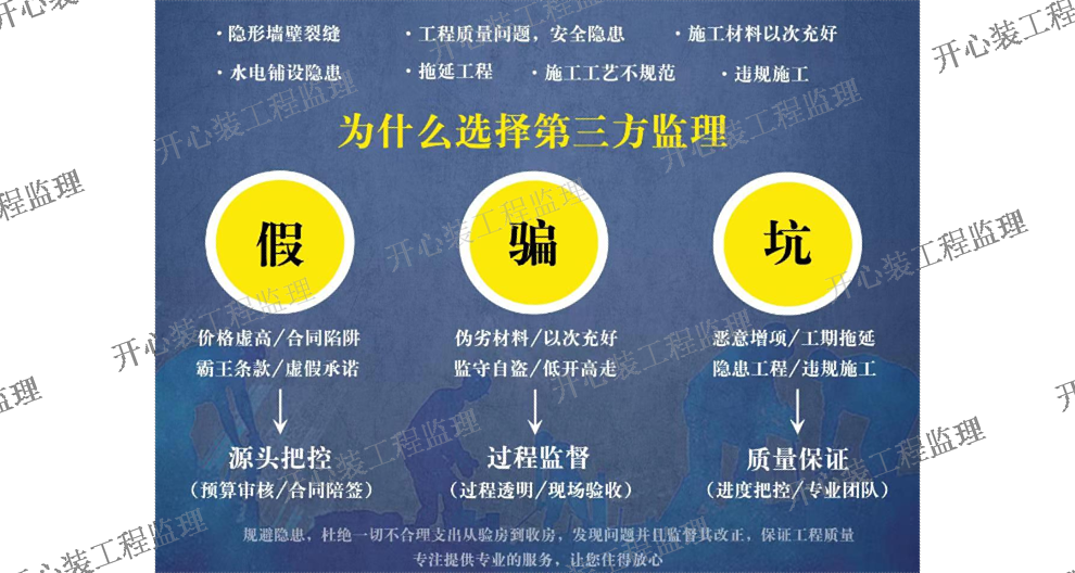 静安区建筑工程监理流程 真诚推荐 上海开心装工程监理供应