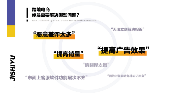 山東跨境語種自動翻譯收費標準,跨境全語種自動翻譯