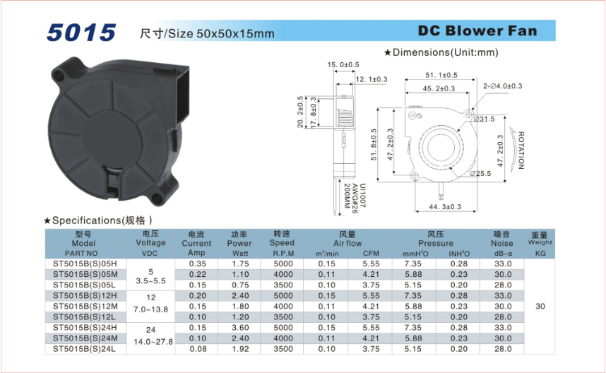 5025散熱風扇廠家直銷 東莞市韶通電子科技供應