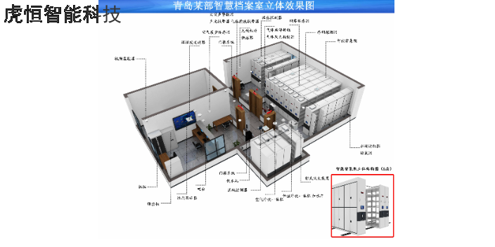 云南新時代環境下的智慧檔案庫房建設 南京虎恒智能科技供應