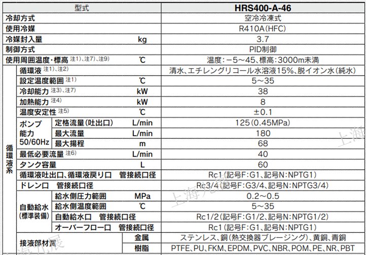 HRS400-A-46