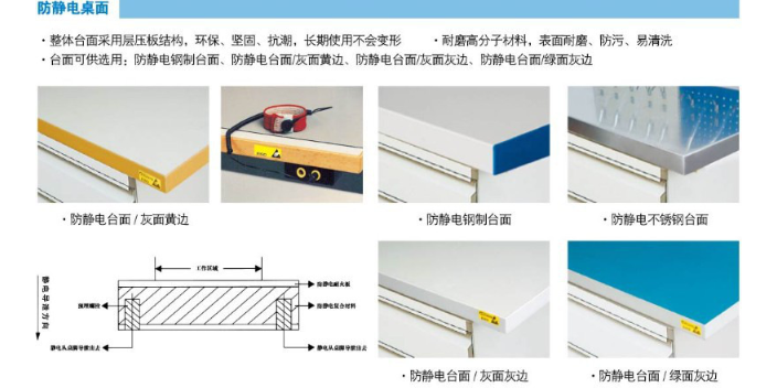 上海检测防静电工作台定制 铸造辉煌 冠久工业供应;