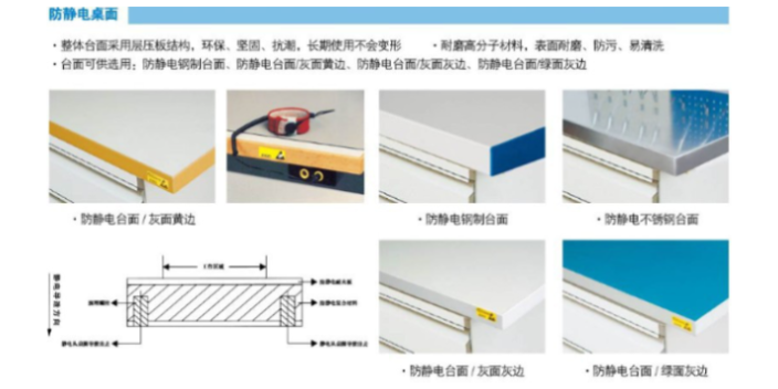 上海专业防静电工作台厂家 服务至上 冠久工业供应