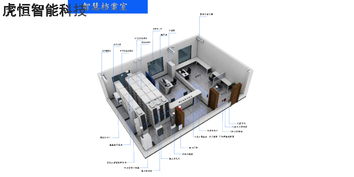 贵州智慧库房一体化建设设计原则