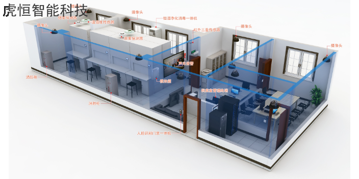 中國澳門智慧檔案庫房建設(shè)建設(shè)原理