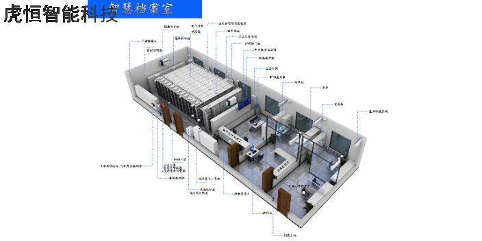 北京智慧檔案庫房建設一體化管理平臺,智慧檔案庫房建設