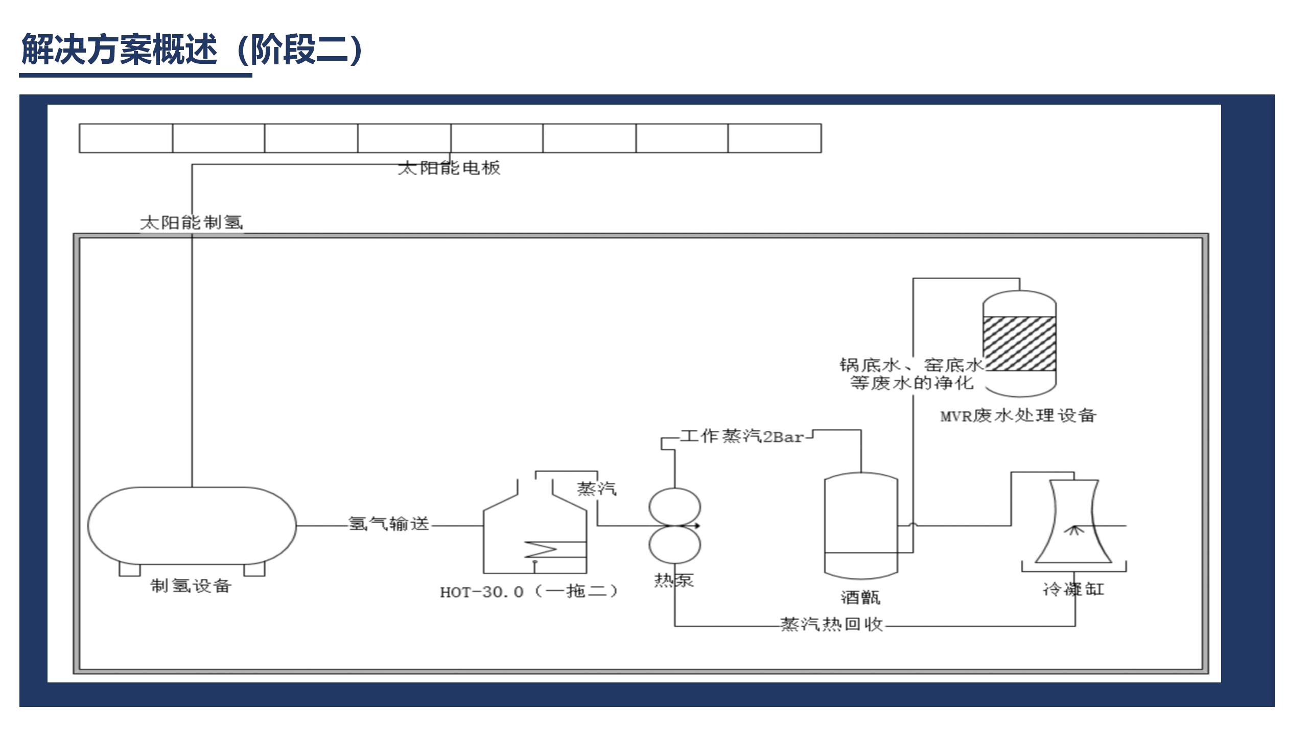 上海昂步熱能HOT-30節(jié)能設(shè)備_16.jpg