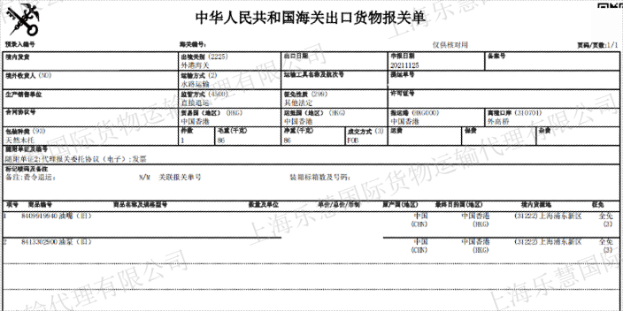 虹口区提供报关 诚信服务 上海乐慧国际货物运输代理供应