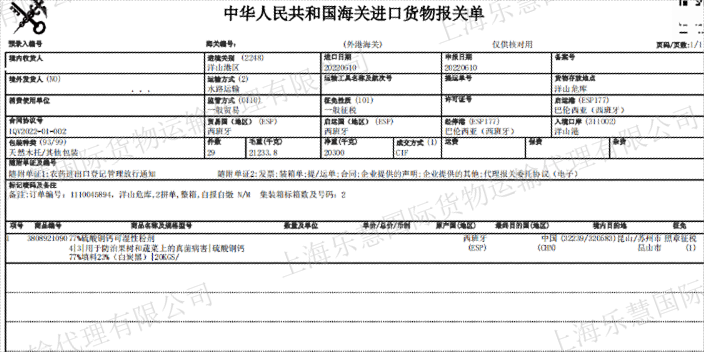 崇明区技术报关 诚信服务 上海乐慧国际货物运输代理供应