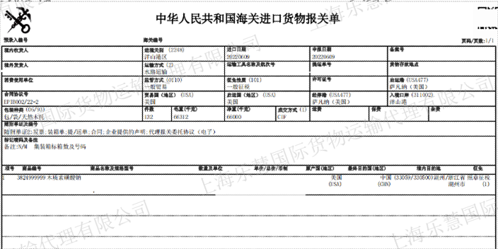 青浦区报关销售电话 诚信服务 上海乐慧国际货物运输代理供应