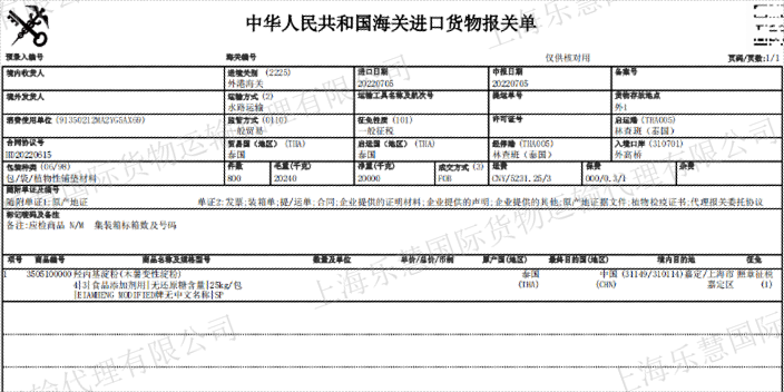 嘉定区报关什么价格 诚信服务 上海乐慧国际货物运输代理供应