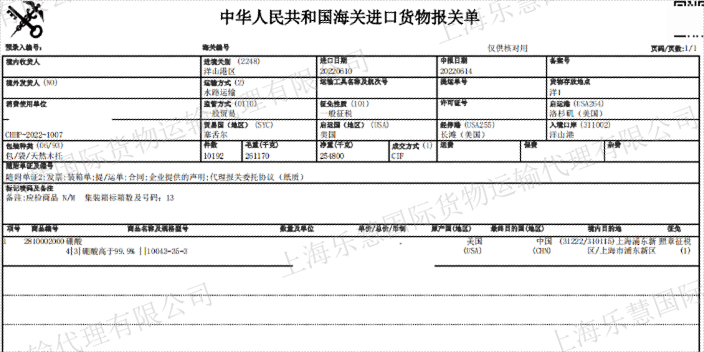 闵行区全过程报关 推荐咨询 上海乐慧国际货物运输代理供应