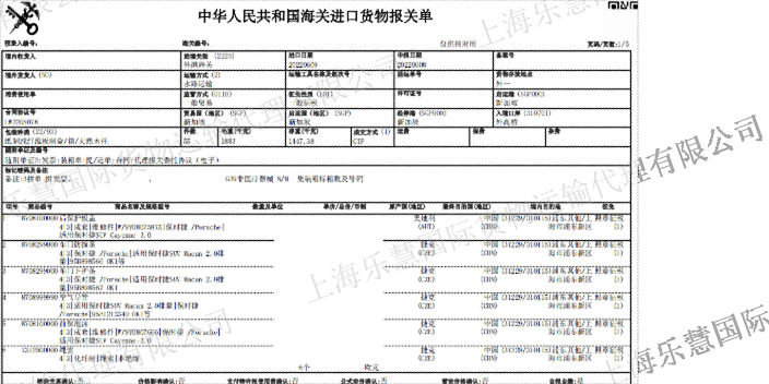 松江區(qū)哪些報關(guān),報關(guān)