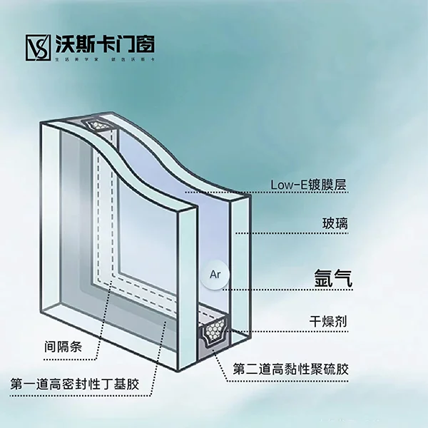 沃斯卡系統門窗