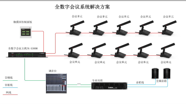 杭州全数字会议系统技术指导