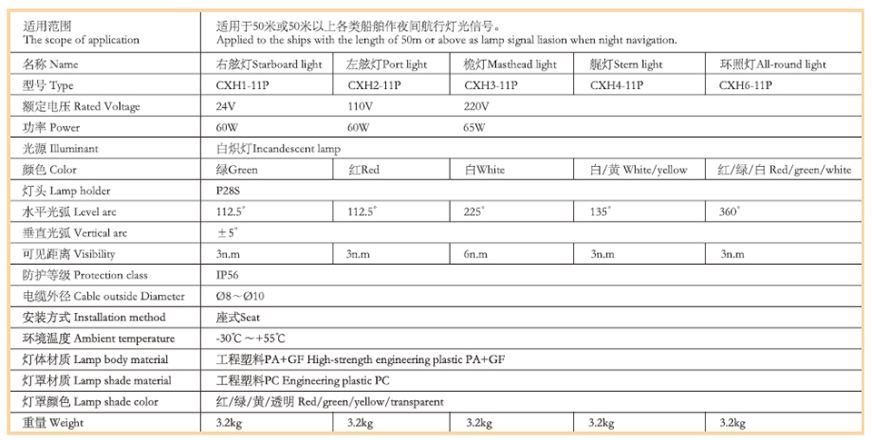 航行信號燈錨燈3.jpg