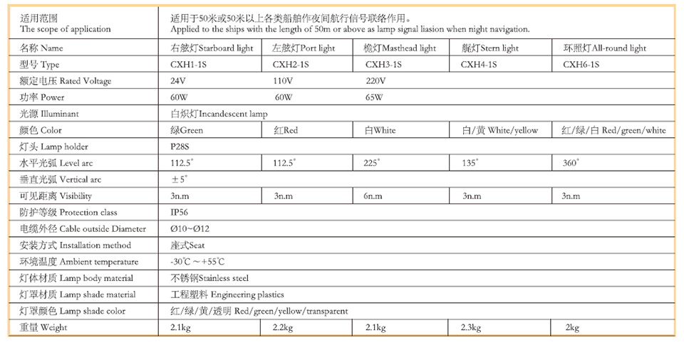 11航行信號燈6.jpg