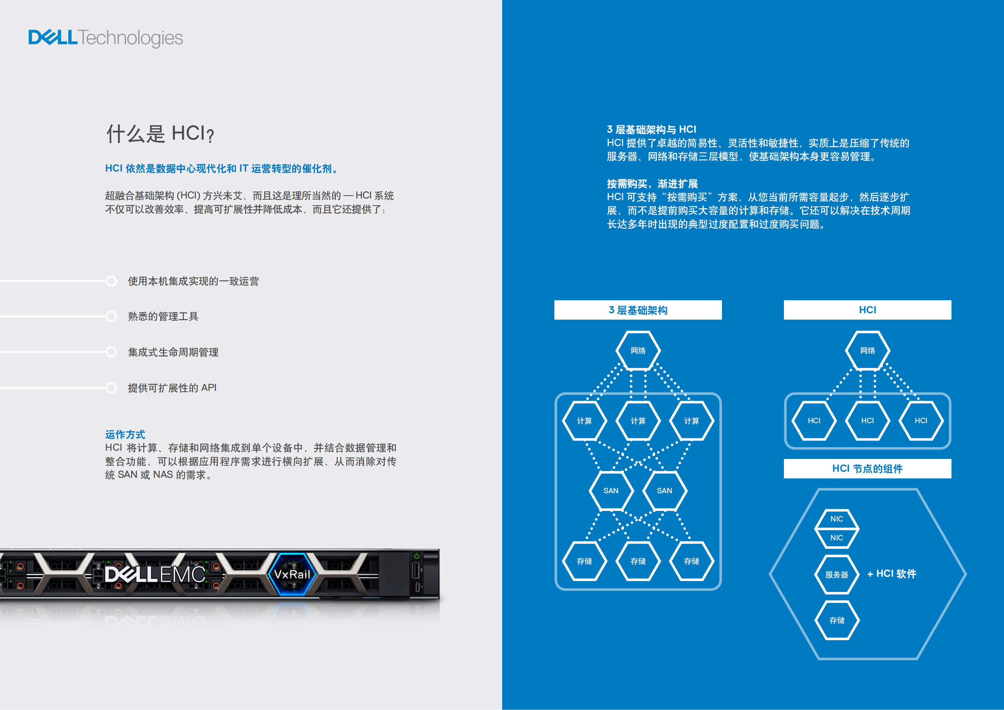 vxrail-customer-brochure-modernize-your-it-operations-with-dell-emc-vxrail(2)_02.png