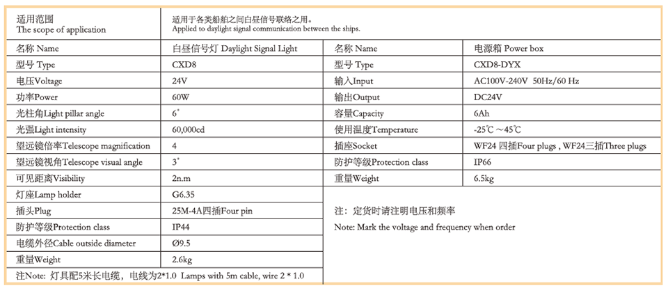 13白晝信號燈、電源箱4.png