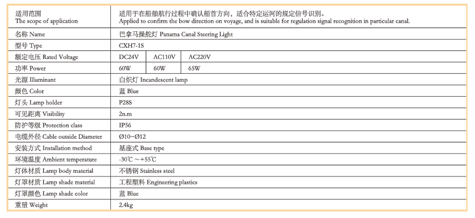 17巴拿馬操舵燈3.png
