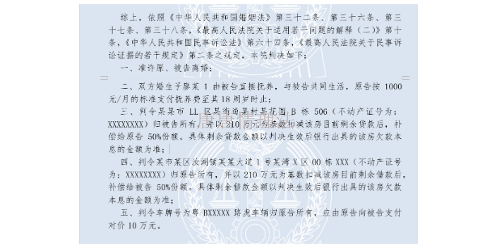 杭州律师代理诉讼离婚房产分割,诉讼离婚