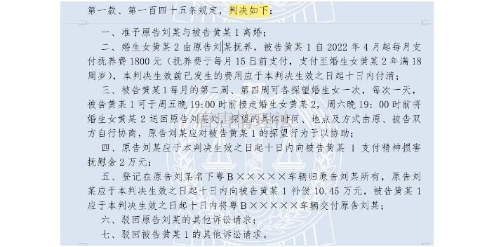 长沙婚姻法抚养权法律问题 唐唐情理法咨询中心供应