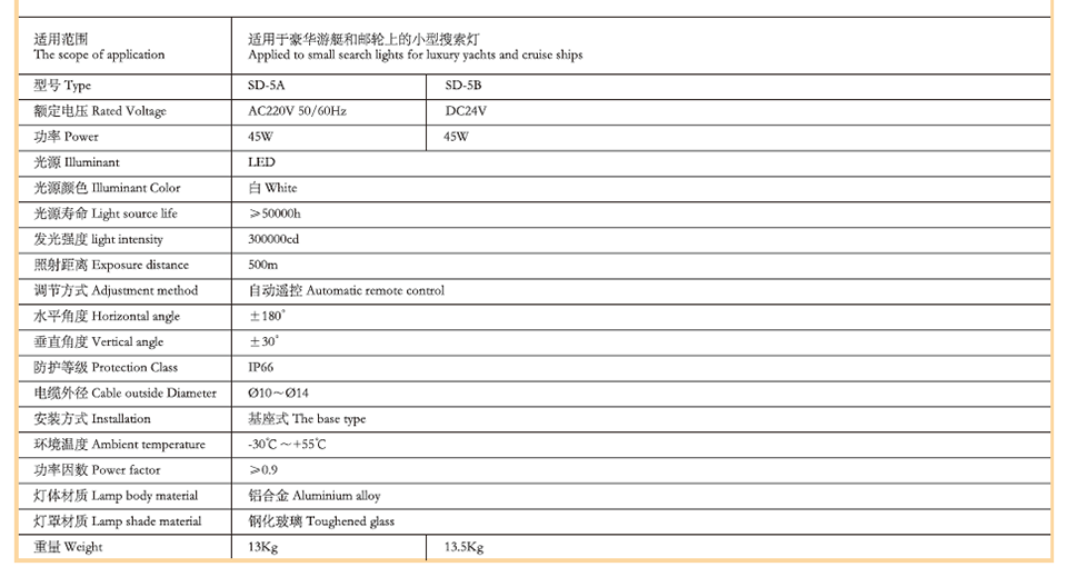 搜索燈3.png