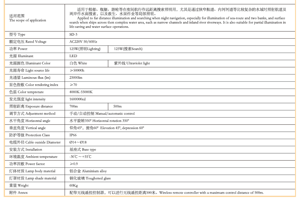 03搜索燈5.png