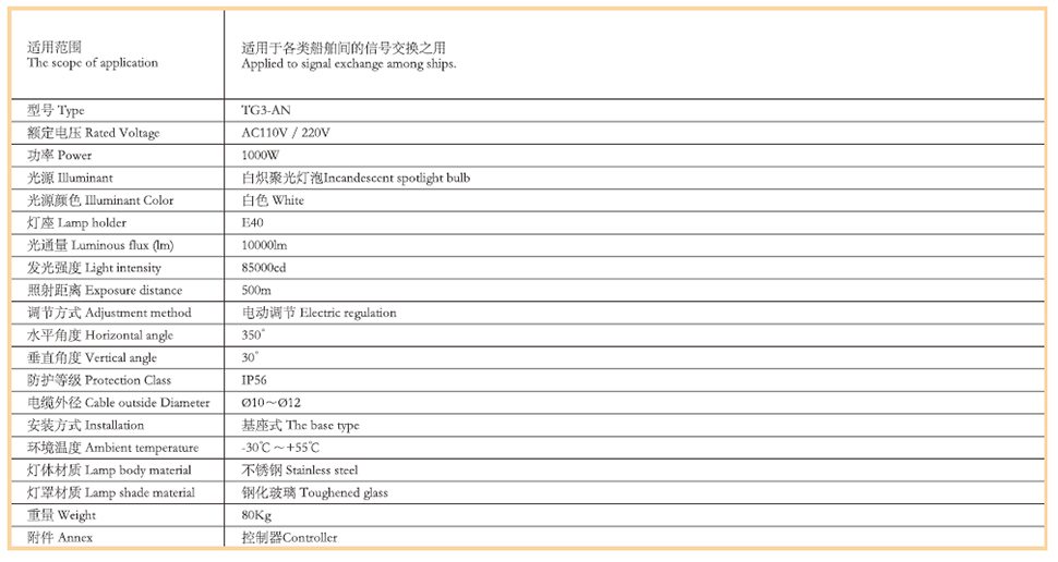 14探照燈5.jpg