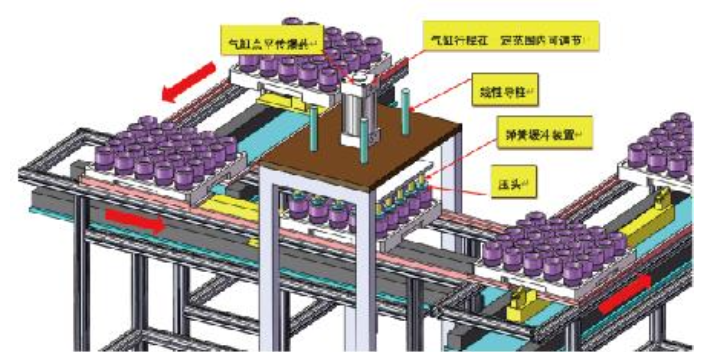 成都超聲波振動稱重設(shè)備批發(fā)公司 成都森田自動化設(shè)備供應(yīng)