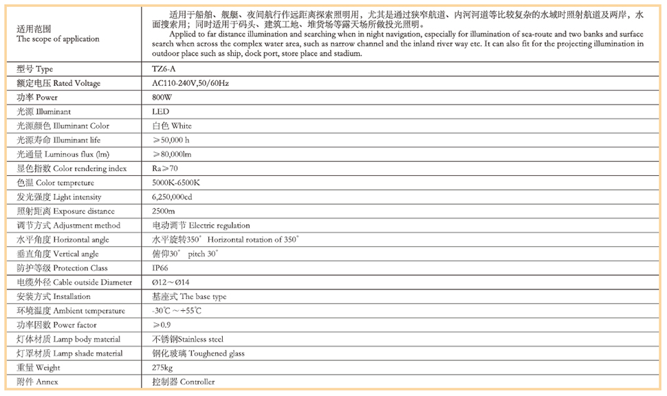 16探照燈5.jpg