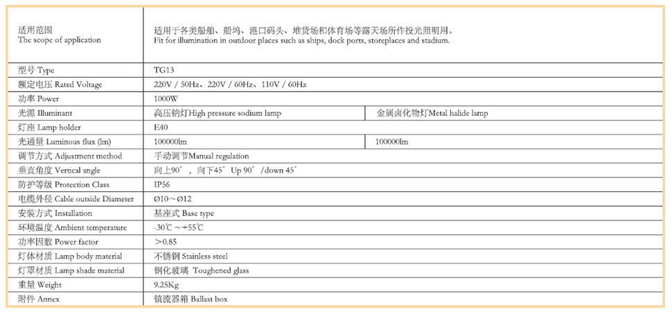 23投光燈4.jpg