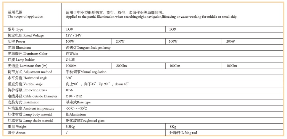 25投光燈5.jpg
