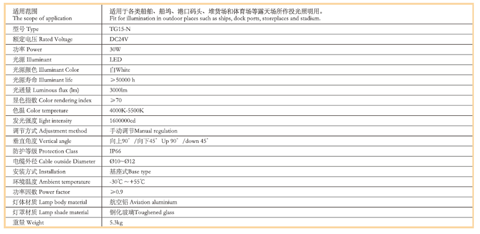 28低壓投光燈3.jpg