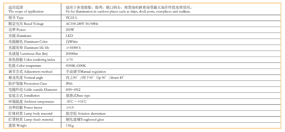 29LED投光燈3.jpg