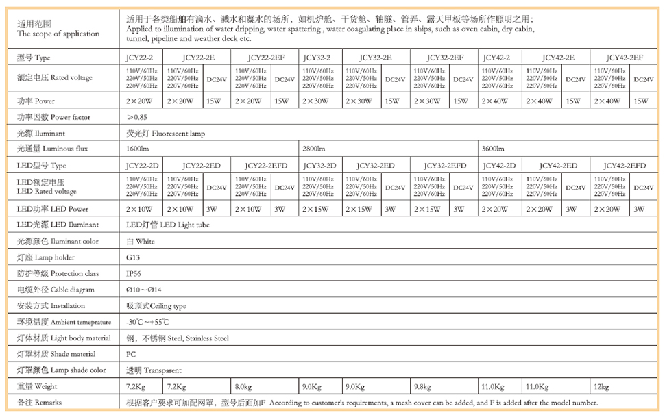 11熒光艙頂燈3.jpg