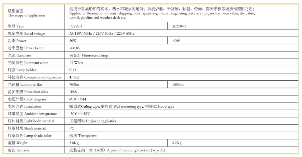 12熒光艙頂燈4.jpg
